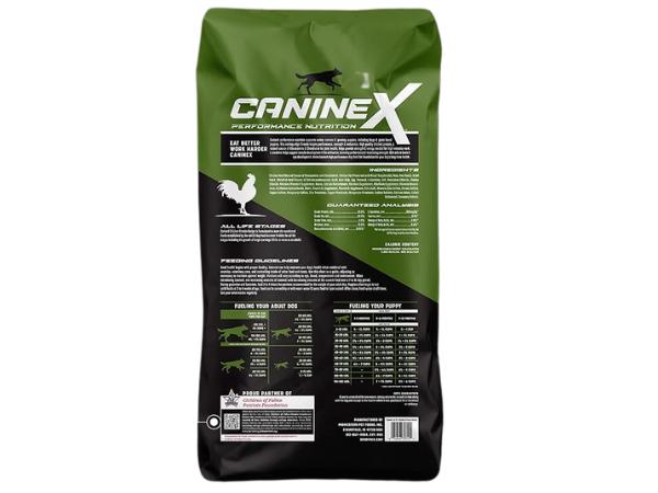 SPORTMiX CanineX Dog Food Review (Dry) photo 2